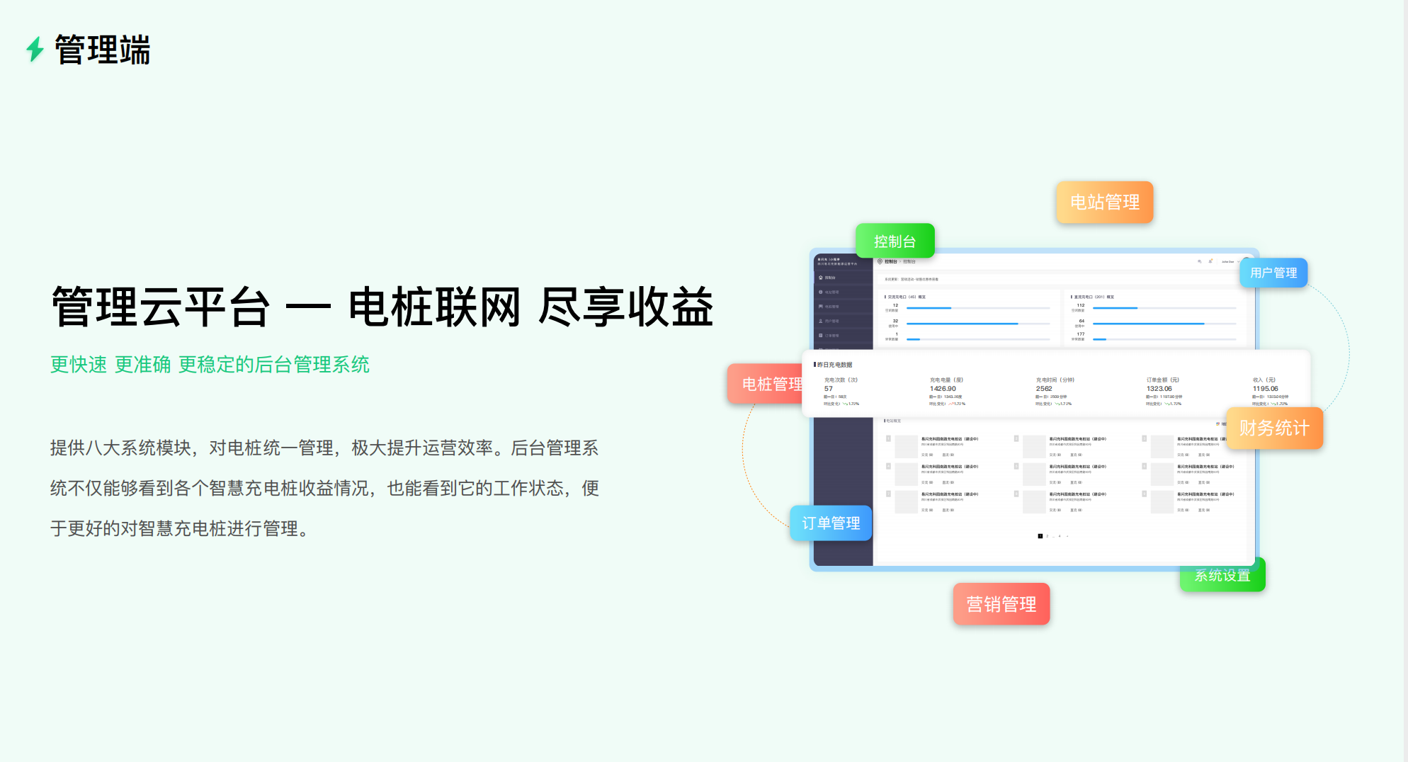 共享充电桩